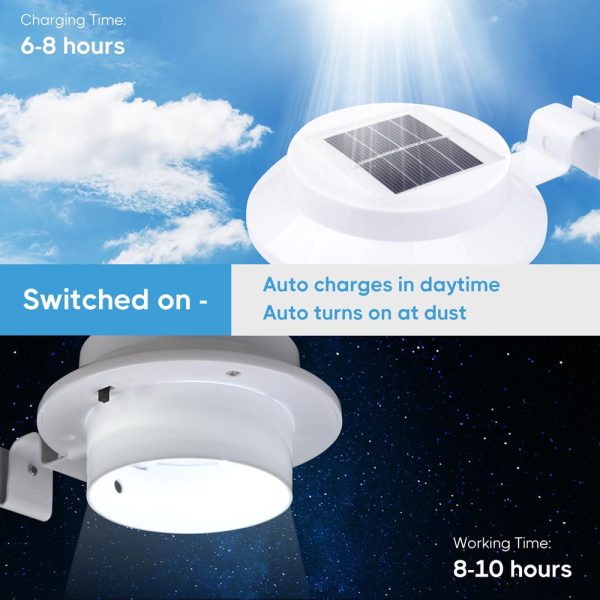 TheLAShop Solar Powered Door Gutter Safety LED Lighting w  Bracket on Sale - Image 2