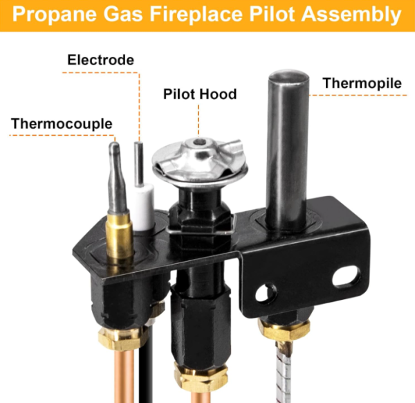 69L18 Pilot Assembly Propane Gas (LP) for Lennox Elite, IHP, Merit, Superior, Astria Direct Vent Fireplaces and Inserts, 69L1801, 108084-03 on Sale - Image 2