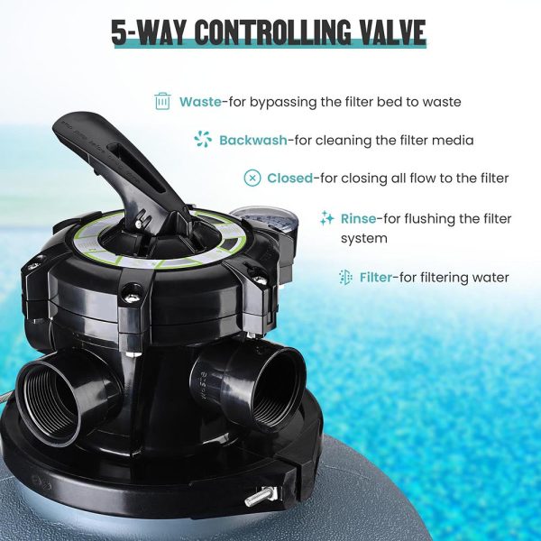 TheLAShop 16  In   Above Ground Pool Sand Filter with Valve For Cheap - Image 4