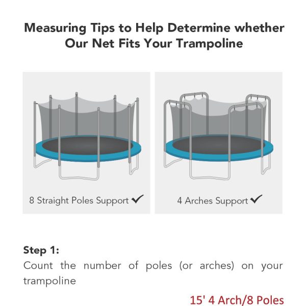 TheLAShop 15  Trampoline Enclosure Safety Net Replacement, 4 Arch 8 Poles Supply - Image 4