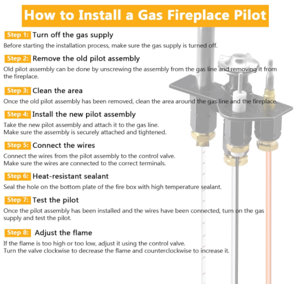 69L18 Pilot Assembly Propane Gas (LP) for Lennox Elite, IHP, Merit, Superior, Astria Direct Vent Fireplaces and Inserts, 69L1801, 108084-03 on Sale - Image 4
