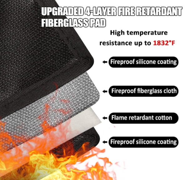 Fireproof Fireplace Mat - 42   x 24   x 3 25   Upgraded 4-Layer Fire Resistant Mat, Half Round Silicone and Fiberglass Fire Retardant Hearth Pad Online now - Image 3