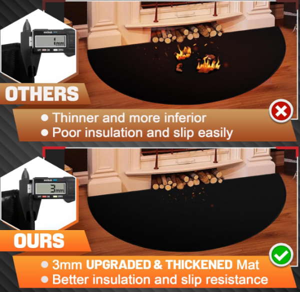 Fireproof Fireplace Mat - 42   x 24   x 3 25   Upgraded 4-Layer Fire Resistant Mat, Half Round Silicone and Fiberglass Fire Retardant Hearth Pad Online now - Image 2