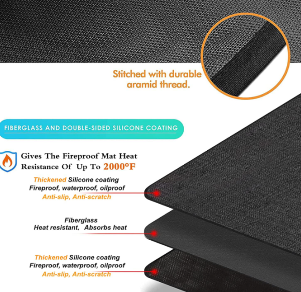 60x36 inch Under Grill Mat for Outdoor Grill, Fireproof Mat for Lawn, Smokers, Gas Grills, Deck and Patio, Fireplace, Fire Pit Mat Supply - Image 2