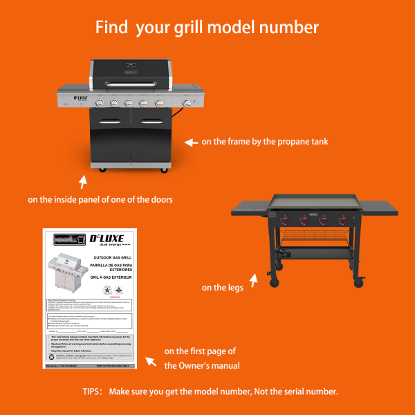 Heat Plates And Burner Replacement Parts Kit for Nexgrill 720-0812A, 820-0007 2 Burner Gas Grills Sale - Image 2