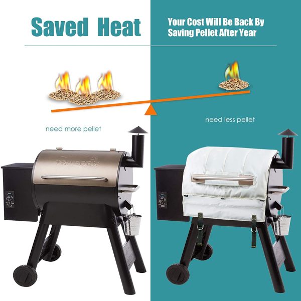 Thermal Insulation Blanket for Traeger Pro 22 Series TFB57PZBO Wood Pellet Grill Smoker Cheap - Image 4