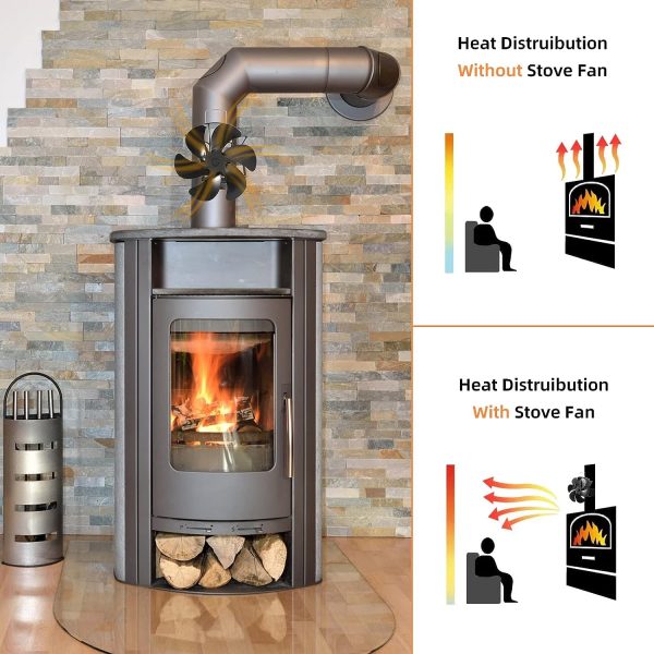 Wood Stove Pipe Fireplace Fan with Magnetic Thermometer, 6 Blades Fan on Chimney, Heat Powered for WoodGas Pellet Log Burning Stoves Online now - Image 3