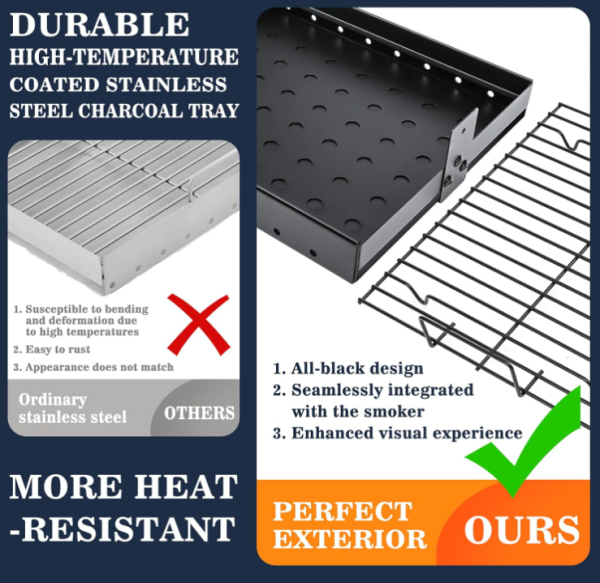 Stretchable Charcoal Pan Tray Basket for Masterbuilt Smoke Hollow HC4518L, PS91500, SH5000, SH7000, 6500, 6800, 47183T-2, PS9900 Charcoal Grills Fashion - Image 5