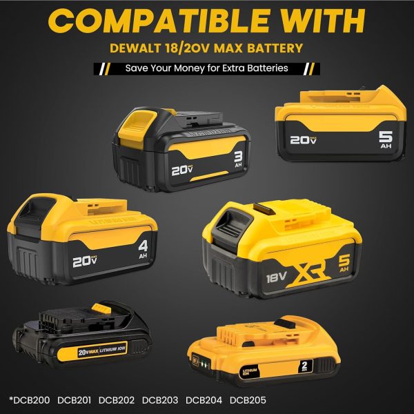 Leaf Blower Cordless-600 CFM 150 MPH Electric Leaf Blower Compatible with Dewalt Battery, Blowers for Lawn Care, Yard, Blowing Leaves, Dust, Snow, etc Online now - Image 4