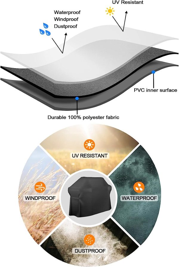 7109 Premium Grill Cover for 7555 Weber Summit 600 Series 6 Burner Gas Grills, 75  W x 27  D x 47  H Online now - Image 3