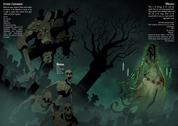 Black Powder and Brimstone RPG (Mork Borg) Supply - Image 4