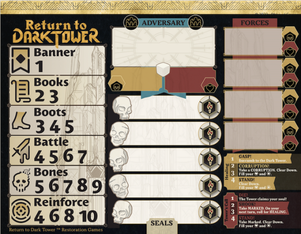Return to Dark Tower RPG Fashion - Image 4