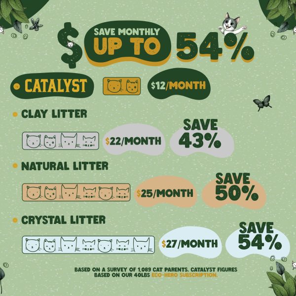 Cat Litter Unscented For Cheap - Image 5