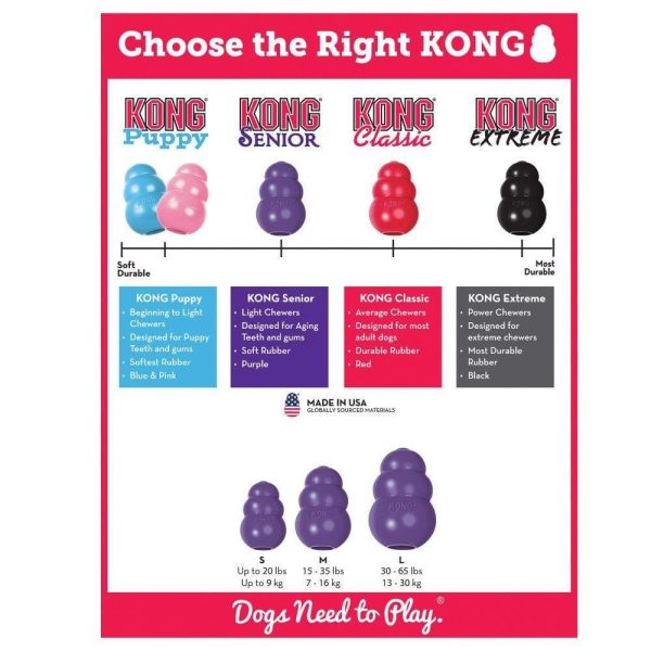 KONG Senior Kong Dog Toy Online - Image 3