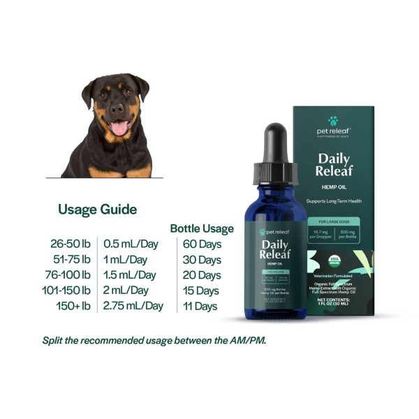 Pet Releaf Daily Releaf 500mg Hemp Oil for Large Dogs Supply - Image 2