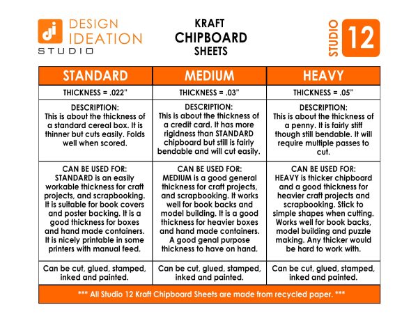 STANDARD Chipboard Sheets. Economy Pack. STUDIO 12 brand. STUDIO 12(11  x 17 ) (6 Sheets) on Sale - Image 3